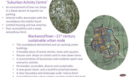 BlackwoodTown 4 Page Summary